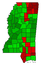 2008 Mississippi County Map of Democratic Primary Election Results for President