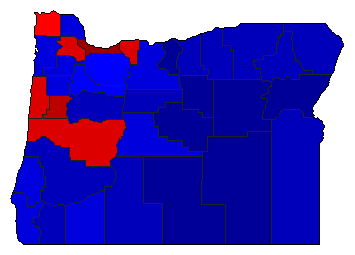 2018 Oregon County Map of General Election Results for Governor
