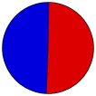 Vote Pie Chart