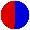 Vote Pie Chart