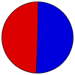 Vote Pie Chart