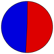 Vote Pie Chart