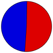 Vote Pie Chart