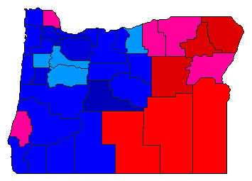 2018 Oregon County Map of Republican Primary Election Results for Governor