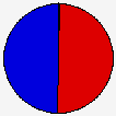 Vote Pie Chart