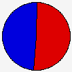 Vote Pie Chart