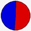 Vote Pie Chart